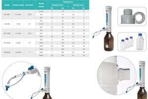 21021 ������� ��������� ���������� 1-5 �� DA-5ML simplex Joanlab