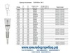 ������� ������������ � �������� ��-2 40x140 ���������� 160 ���� 25336-82